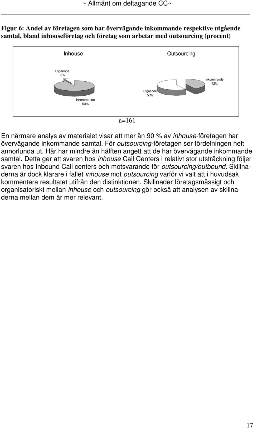 För outsourcing-företagen ser fördelningen helt annorlunda ut. Här har mindre än hälften angett att de har övervägande inkommande samtal.