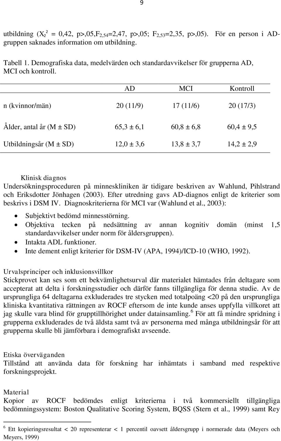 AD MCI Kontroll n (kvinnor/män) 20 (11/9) 17 (11/6) 20 (17/3) Ålder, antal år (M ± SD) 65,3 ± 6,1 60,8 ± 6,8 60,4 ± 9,5 Utbildningsår (M ± SD) 12,0 ± 3,6 13,8 ± 3,7 14,2 ± 2,9 Klinisk diagnos