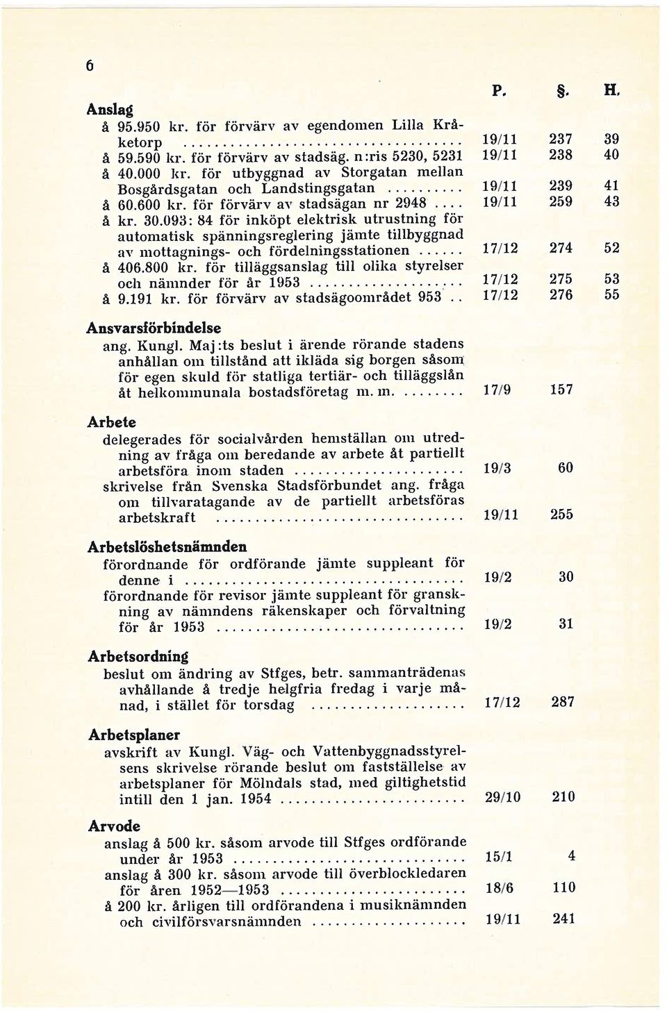 n:ris 5230, 5231 19/11 238 40 å 40.000 kr. för utbyggnad av Storgatan mellan å 9.191 kr. för förvärv av stadsägoområdet 953. 276 55 17/12 och nämnder för är 1953 17/12 275 53 å 406.800 kr.