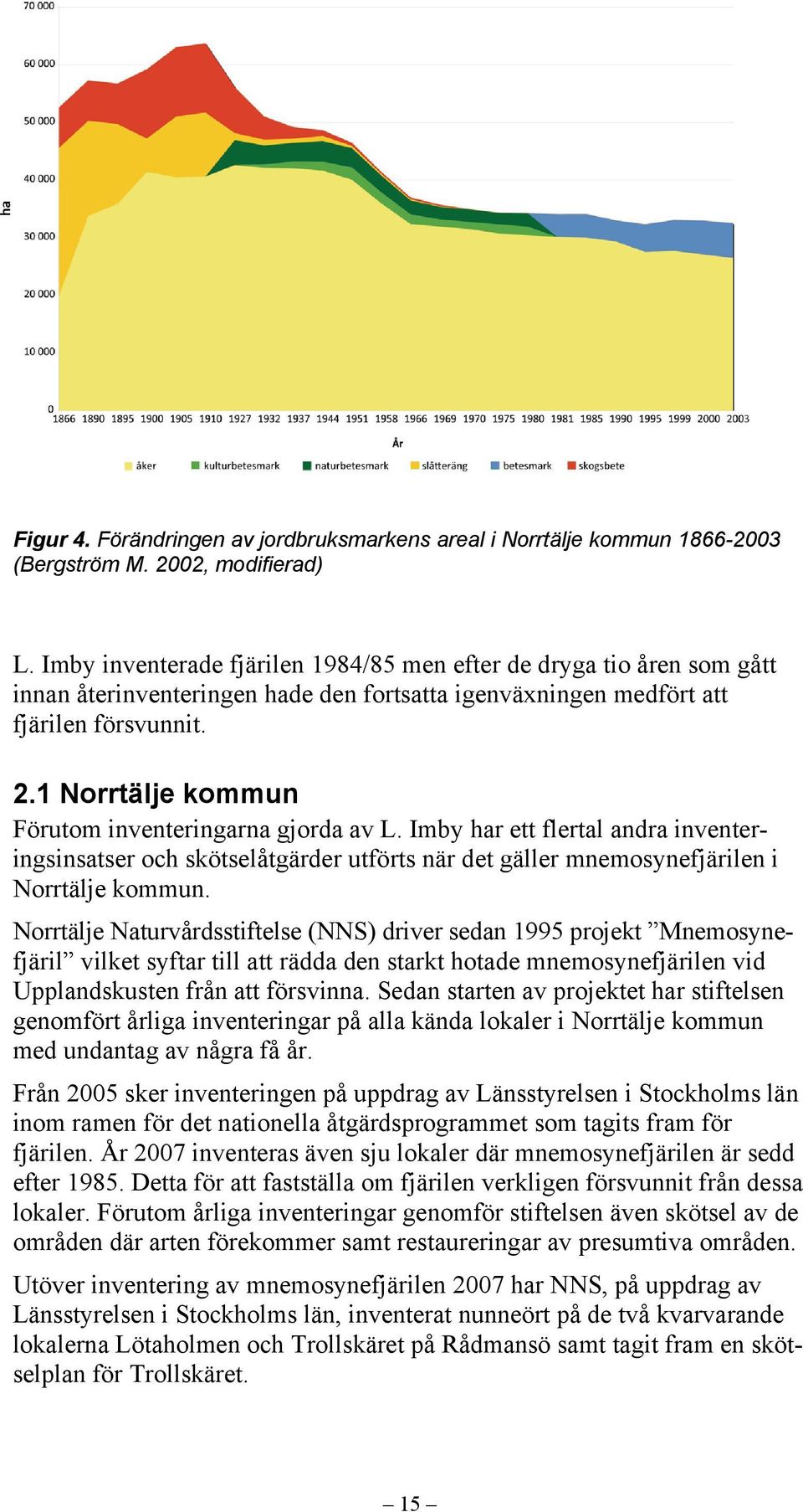 1 Norrtälje kommun Förutom inventeringarna gjorda av L. Imby har ett flertal andra inventeringsinsatser och skötselåtgärder utförts när det gäller mnemosynefjärilen i Norrtälje kommun.