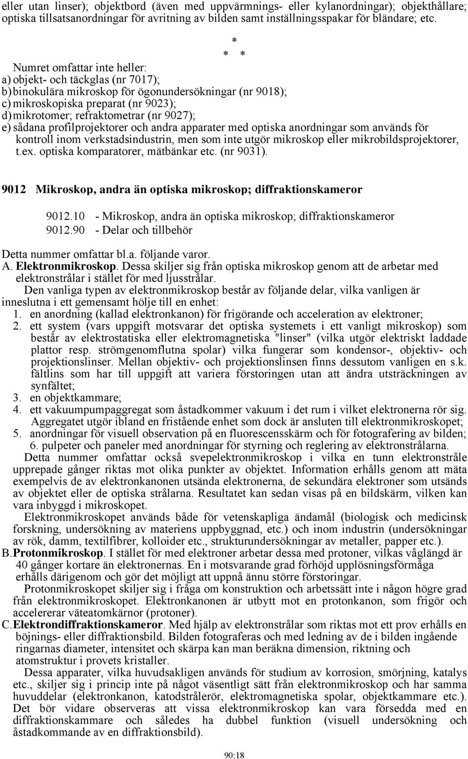 9027); e) sådana profilprojektorer och andra apparater med optiska anordningar som används för kontroll inom verkstadsindustrin, men som inte utgör mikroskop eller mikrobildsprojektorer, t.ex.