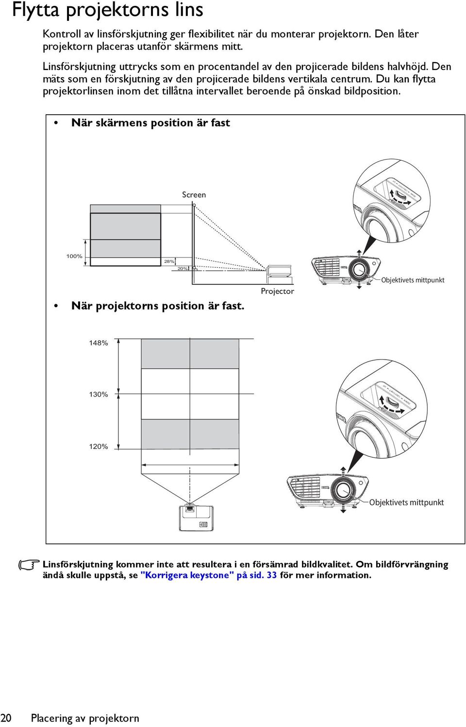 Du kan flytta projektorlinsen inom det tillåtna intervallet beroende på önskad bildposition. När skärmens position är fast DOWN LENS SHIFT UP Screen 100% 28% 20% När projektorns position är fast.