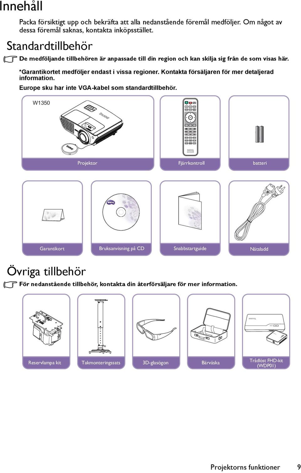 Kontakta försäljaren för mer detaljerad information. Europe sku har inte VGA-kabel som standardtillbehör.