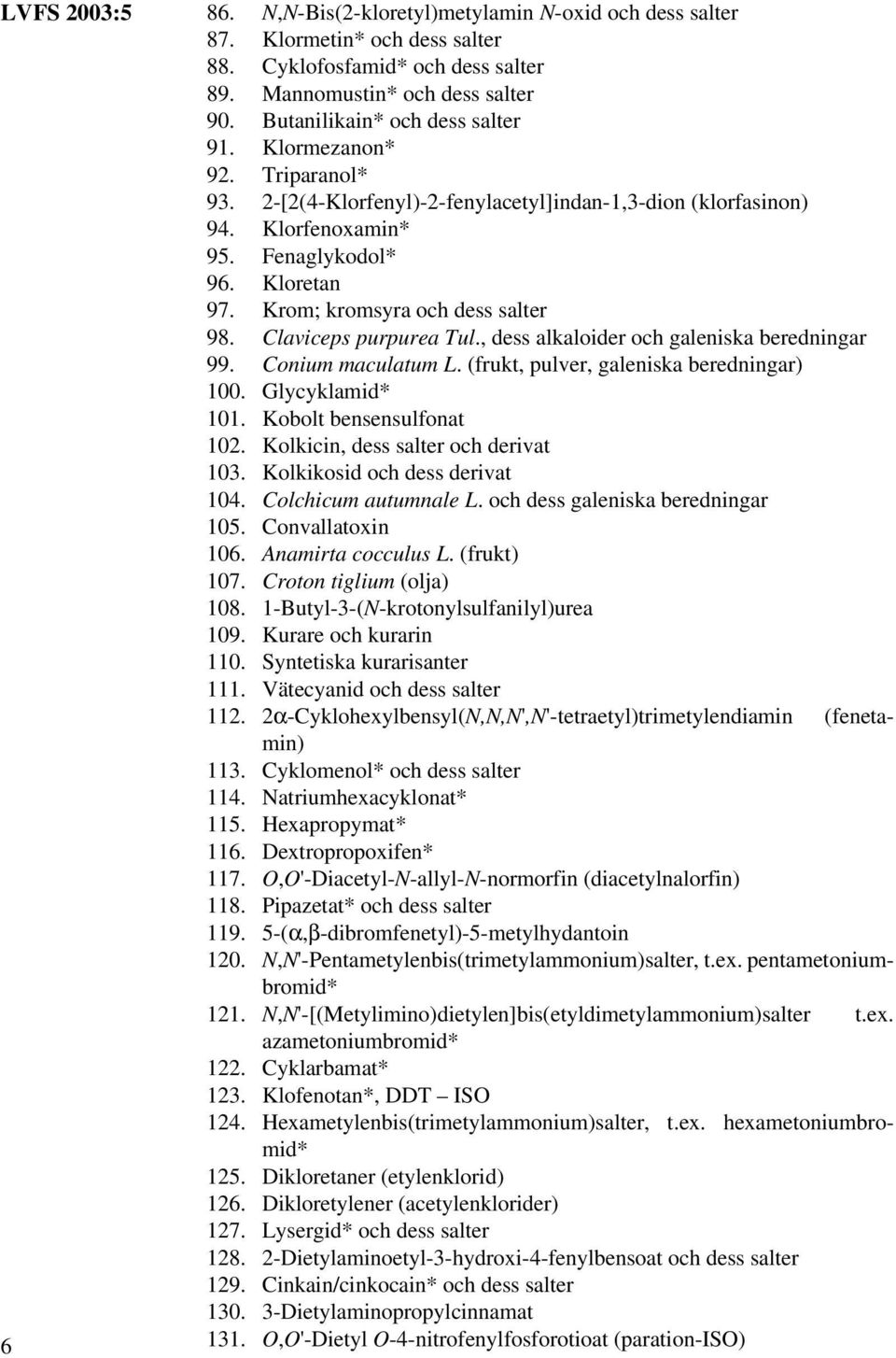 , dess alkaloider och galeniska beredningar 99. Conium maculatum L. (frukt, pulver, galeniska beredningar) 100. Glycyklamid* 101. Kobolt bensensulfonat 102. Kolkicin, dess salter och derivat 103.