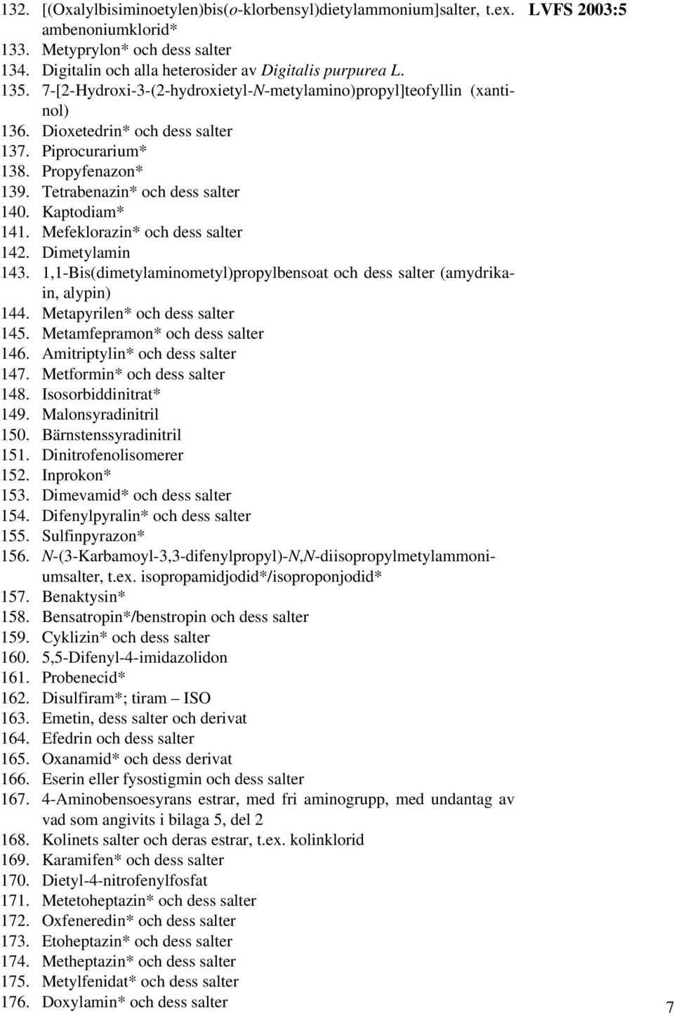 Dimetylamin 143. 1,1-Bis(dimetylaminometyl)propylbensoat (amydrikain, alypin) 144. Metapyrilen* 145. Metamfepramon* 146. Amitriptylin* 147. Metformin* 148. Isosorbiddinitrat* 149.