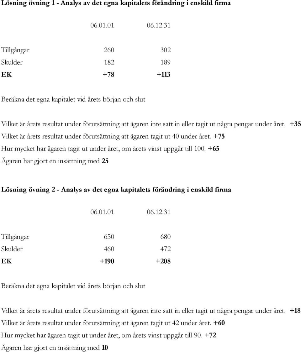 under året. +35 Vilket är årets resultat under förutsättning att ägaren tagit ut 40 under året. +75 Hur mycket har ägaren tagit ut under året, om årets vinst uppgår till 100.