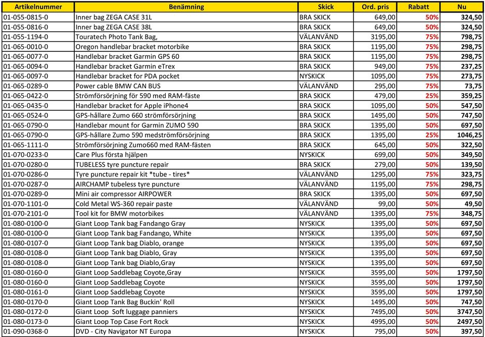etrex BRA SKICK 949,00 75% 237,25 01-065-0097-0 Handlebar bracket for PDA pocket NYSKICK 1095,00 75% 273,75 01-065-0289-0 Power cable BMW CAN BUS VÄLANVÄND 295,00 75% 73,75 01-065-0422-0