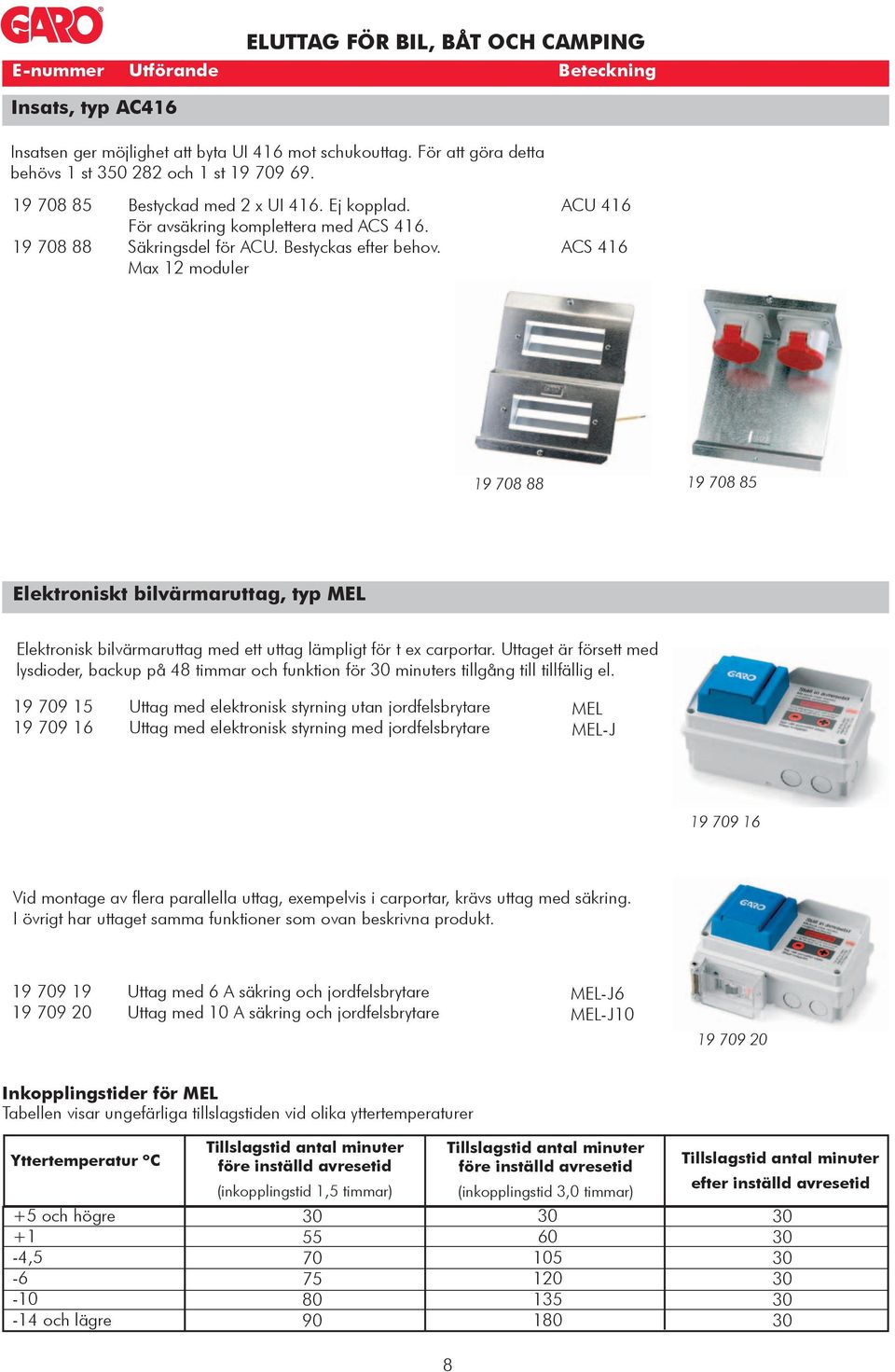 Max 12 moduler ACU 416 ACS 416 19 708 88 19 708 85 Elektroniskt bilvärmaruttag, typ MEL Elektronisk bilvärmaruttag med ett uttag lämpligt för t ex carportar.