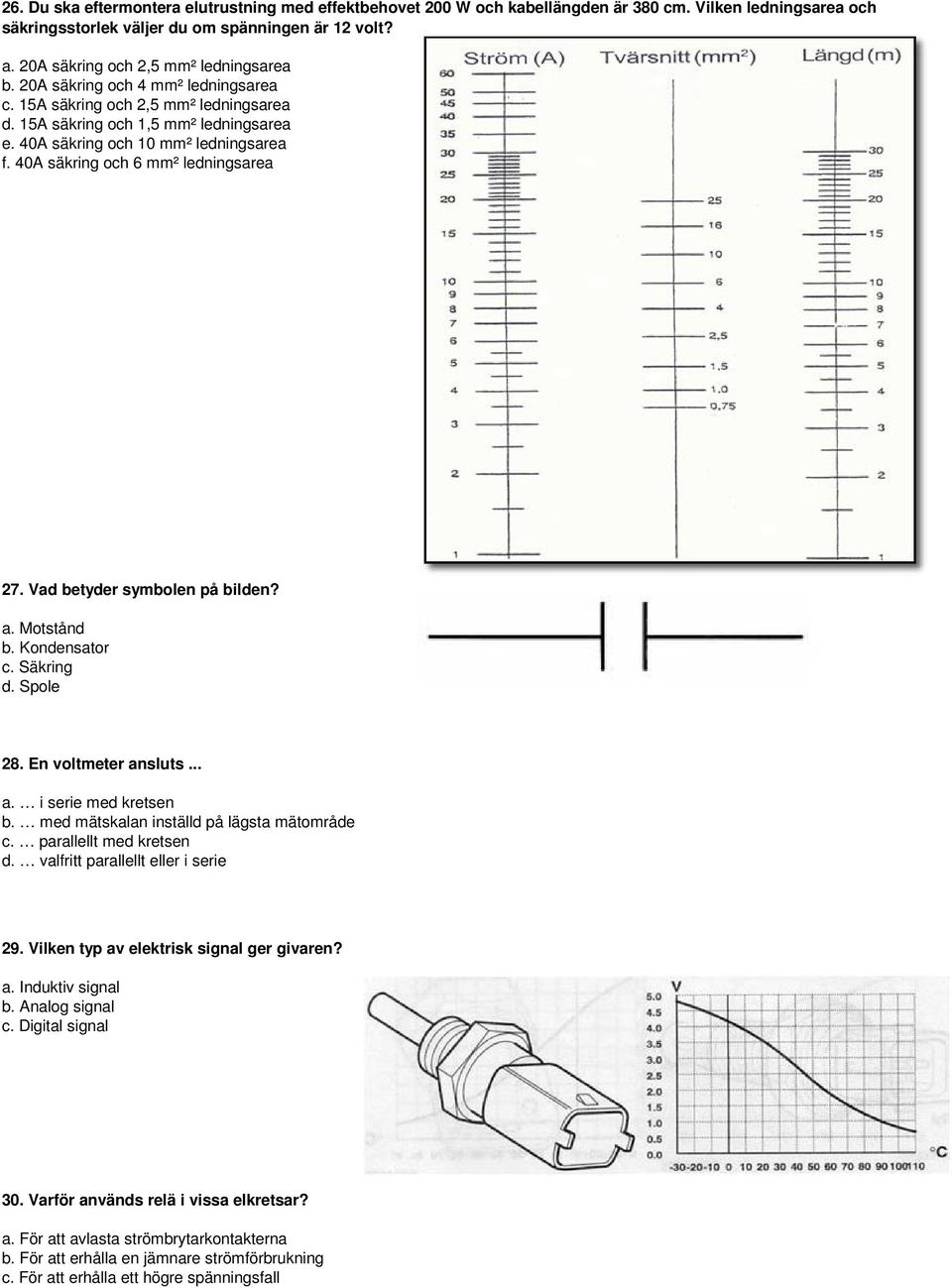 40A säkring och 6 mm² ledningsarea 27. Vad betyder symbolen på bilden? a. Motstånd b. Kondensator c. Säkring d. Spole 28. En voltmeter ansluts... a. i serie med kretsen b.