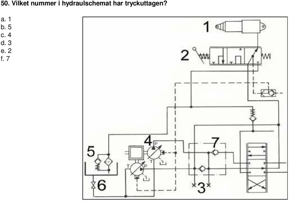 tryckuttagen? a. 1 b.