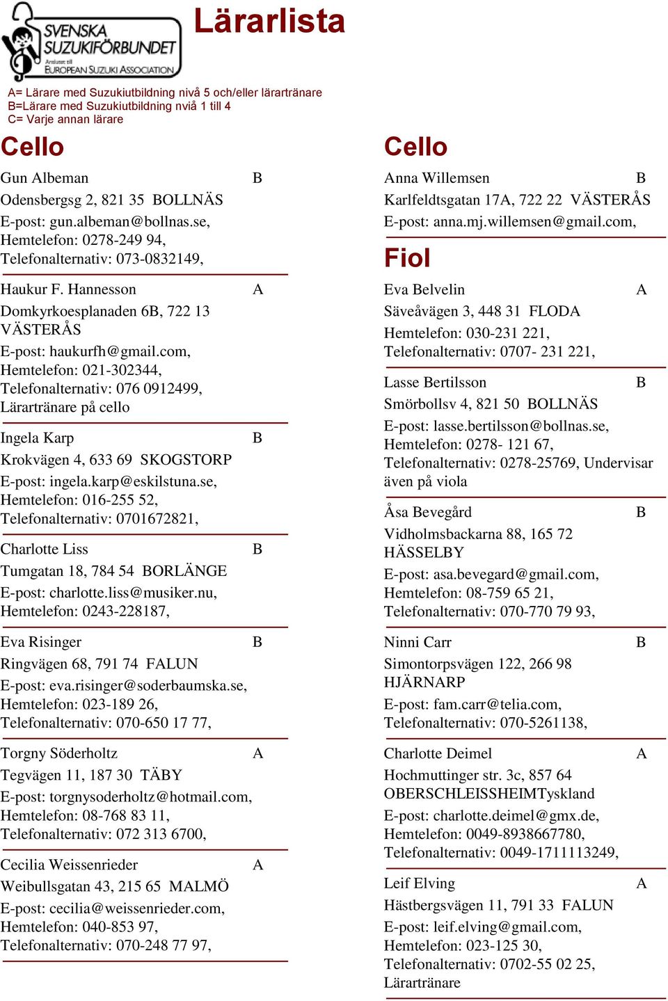 com, Hemtelefon: 021-302344, Telefonalternativ: 076 0912499, Lärartränare på cello Ingela Karp Krokvägen 4, 633 69 SKOGSTORP E-post: ingela.karp@eskilstuna.