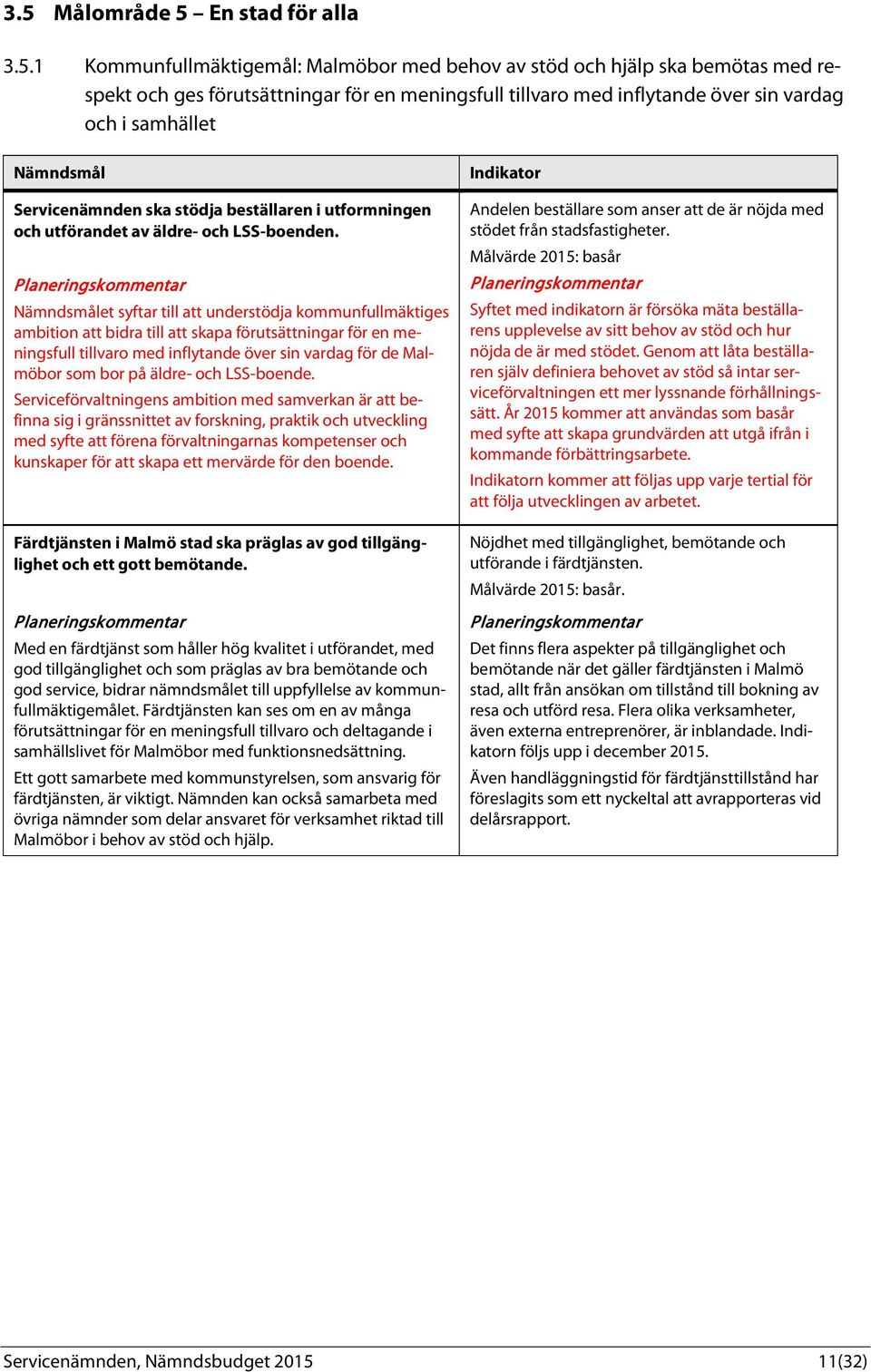 Nämndsmålet syftar till att understödja kommunfullmäktiges ambition att bidra till att skapa förutsättningar för en meningsfull tillvaro med inflytande över sin vardag för de Malmöbor som bor på