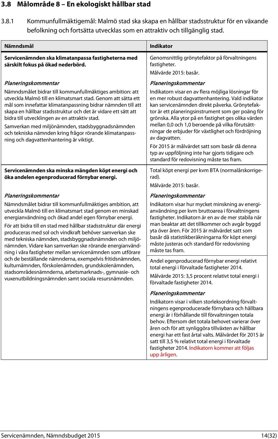 Genom att sätta ett mål som innefattar klimatanpassning bidrar nämnden till att skapa en hållbar stadsstruktur och det är vidare ett sätt att bidra till utvecklingen av en attraktiv stad.