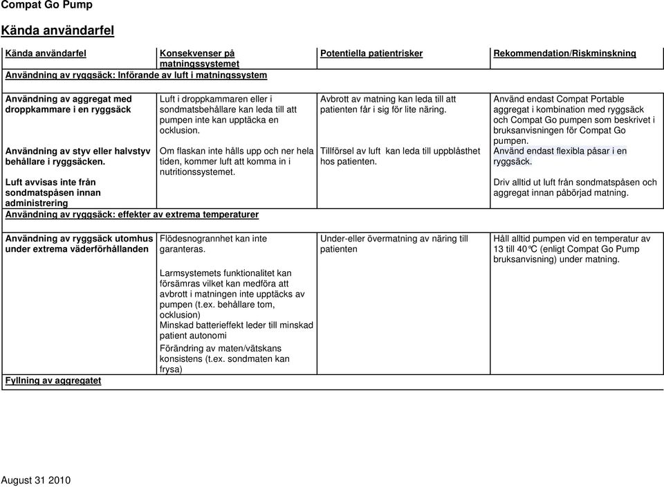 Om flaskan inte hålls upp och ner hela tiden, kommer luft att komma in i nutritionssystemet.