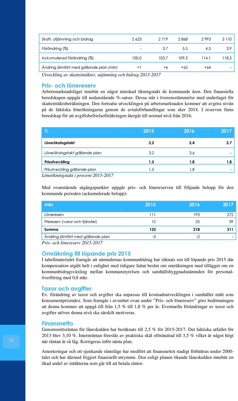 Den finansiella beredskapen uppgår till nedanstående %-satser. Dessa står i överensstämmelse med underlaget för skatteintäktsberäkningen.