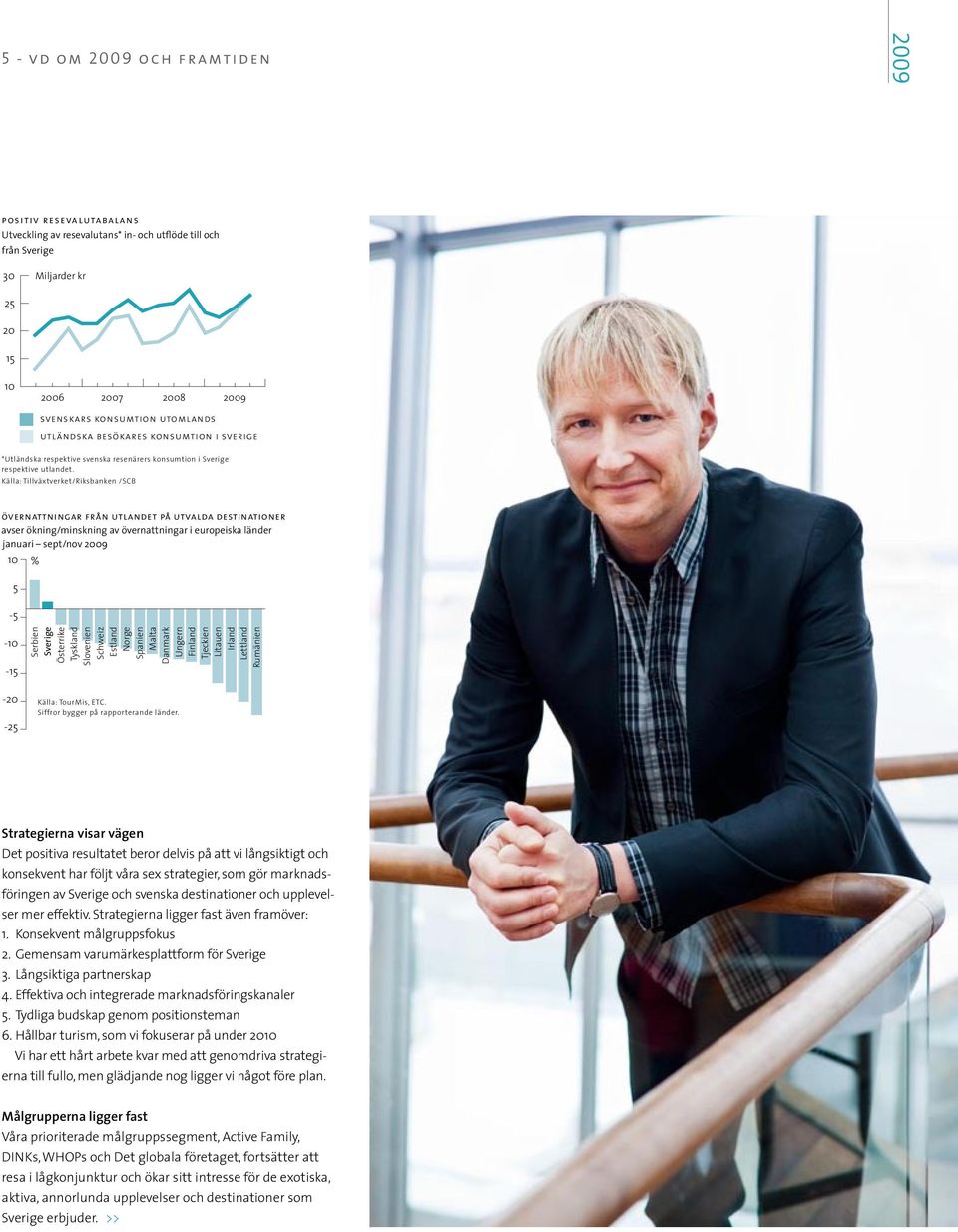 Källa: Tillväxtverket/Riksbanken /SCB övernattningar från utlandet på utvalda destinationer avser ökning/minskning av övernattningar i europeiska länder januari sept/nov 2009 10 % 5-5 -10-15 Serbien