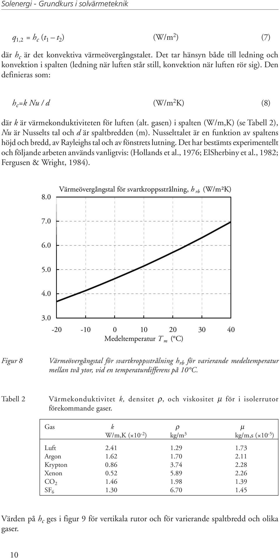 Den definieras som: h c =k Nu / d (W/m 2 K) (8) där k är värmekonduktiviteten för luften (alt. gasen) i spalten (W/m,K) (se Tabell 2), Nu är Nusselts tal och d är spaltbredden (m).