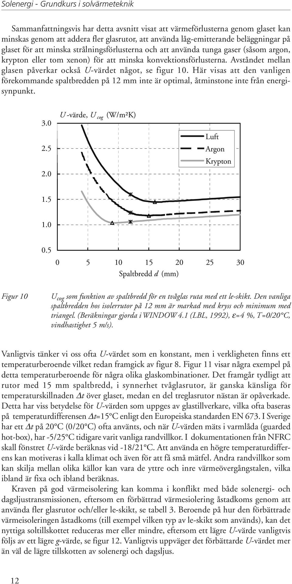 Avståndet mellan glasen påverkar också U-värdet något, se figur 10. Här visas att den vanligen förekommande spaltbredden på 12 mm inte är optimal, åtminstone inte från energisynpunkt. 3.0 2.5 2.