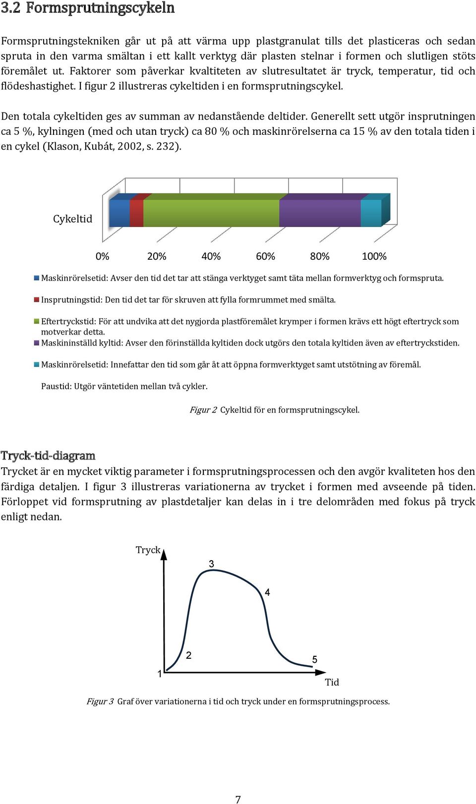 Den totala cykeltiden ges av summan av nedanstående deltider.