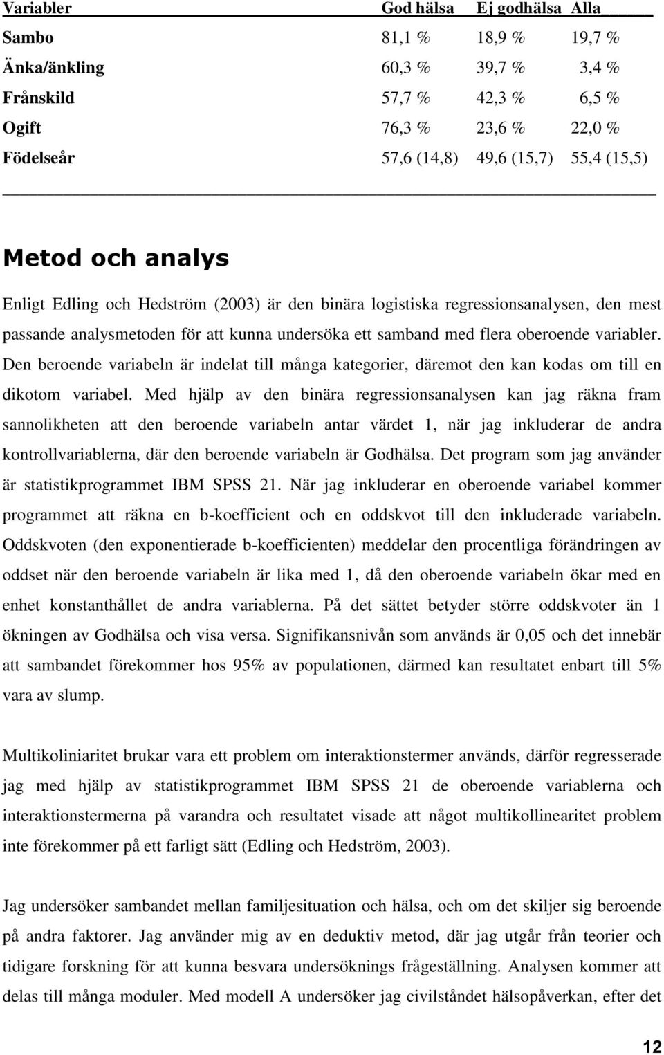 Den beroende variabeln är indelat till många kategorier, däremot den kan kodas om till en dikotom variabel.