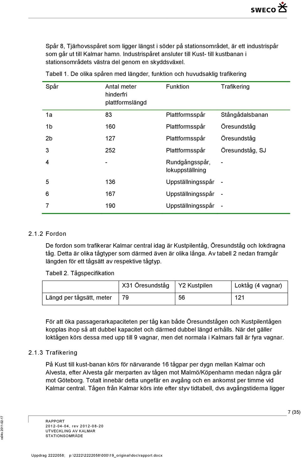 De olika spåren med längder, funktion och huvudsaklig trafikering Spår Antal meter hinderfri plattformslängd Funktion Trafikering 1a 83 Plattformsspår Stångådalsbanan 1b 160 Plattformsspår