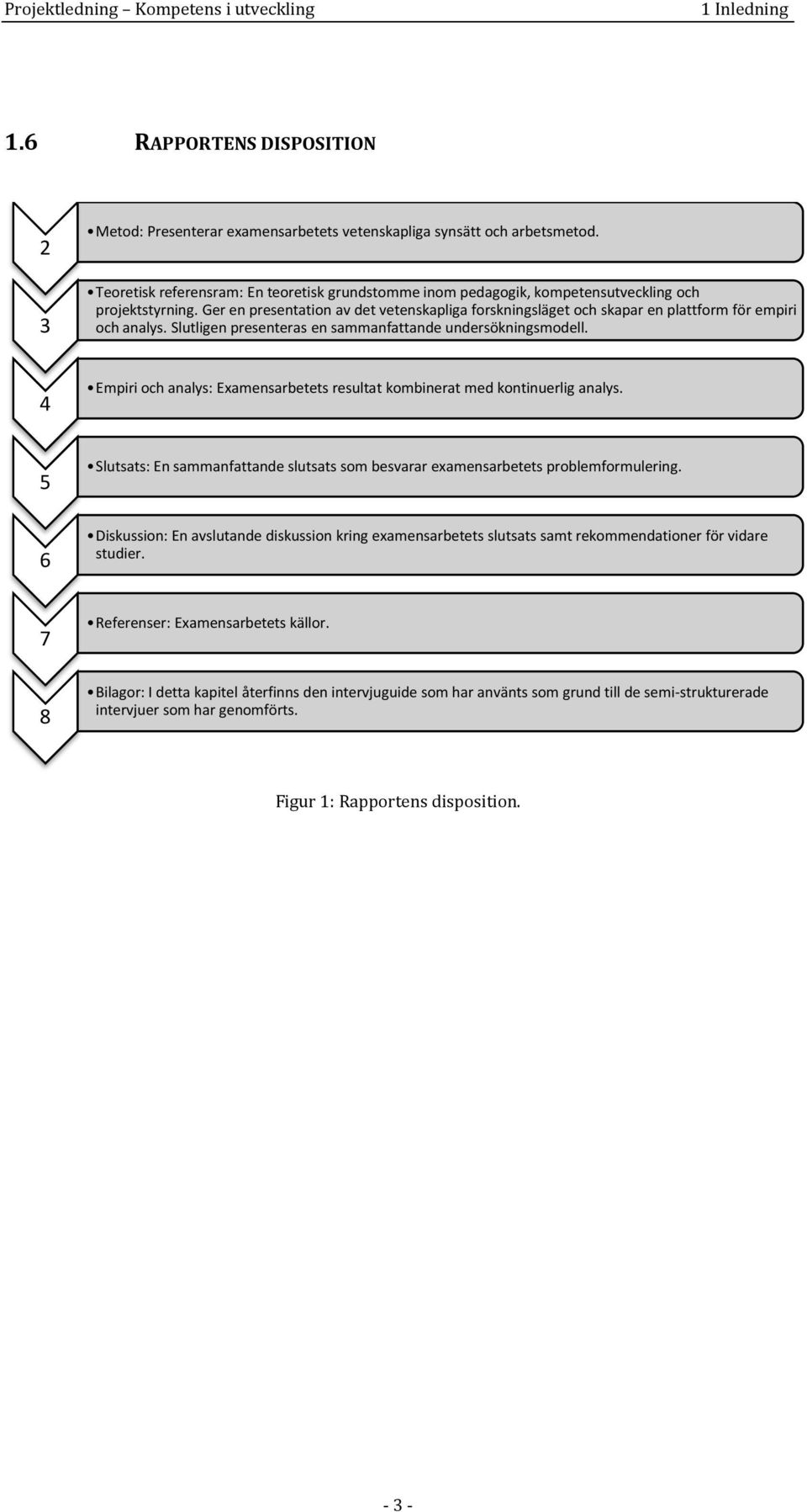 Ger en presentation av det vetenskapliga forskningsläget och skapar en plattform för empiri och analys. Slutligen presenteras en sammanfattande undersökningsmodell.