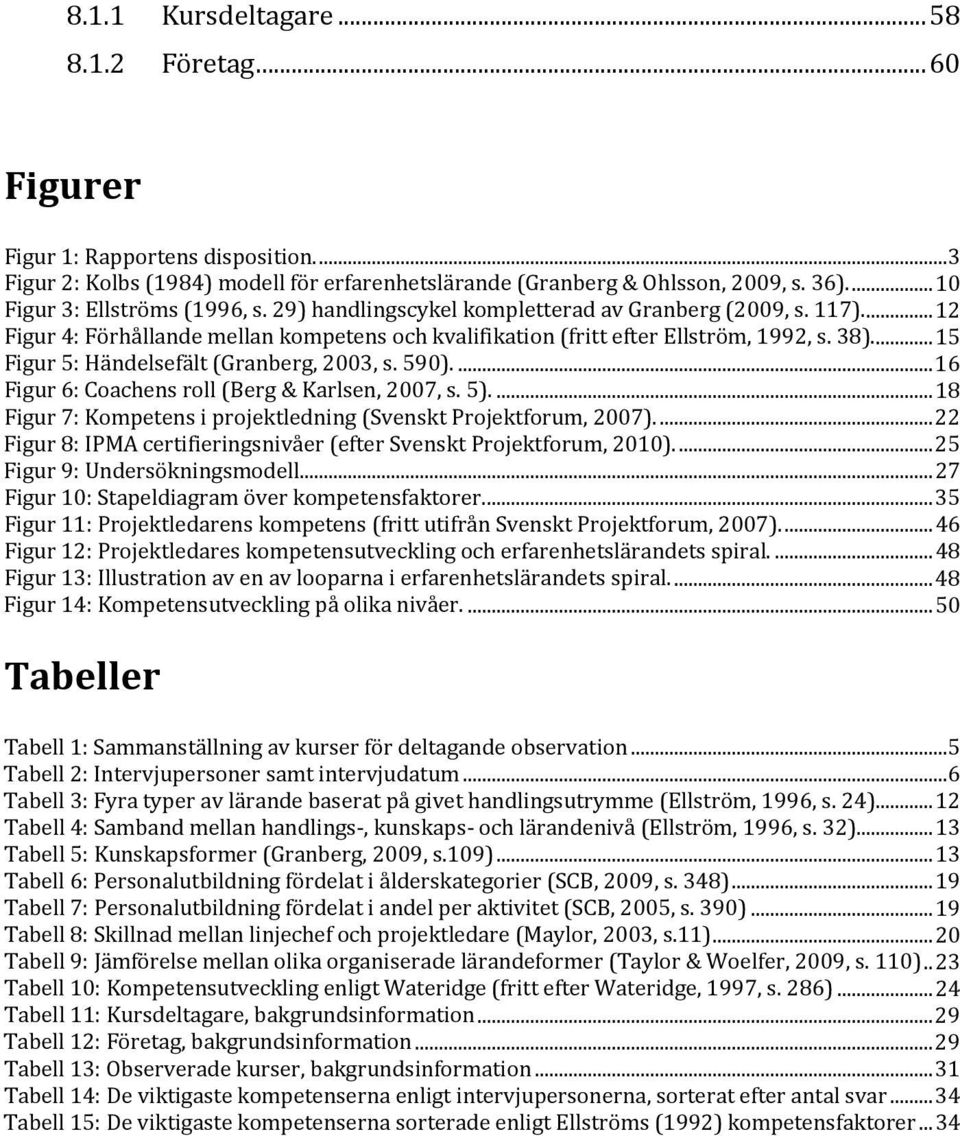 ... 15 Figur 5: Händelsefält (Granberg, 2003, s. 590).... 16 Figur 6: Coachens roll (Berg & Karlsen, 2007, s. 5).... 18 Figur 7: Kompetens i projektledning (Svenskt Projektforum, 2007).
