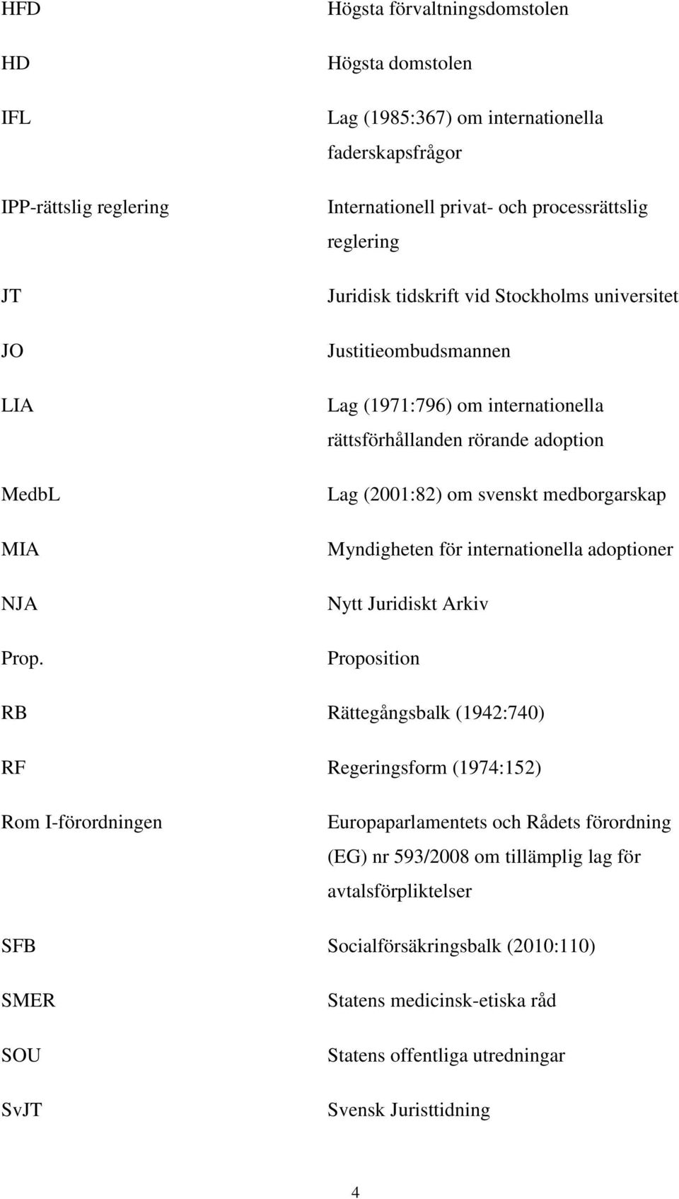 universitet Justitieombudsmannen Lag (1971:796) om internationella rättsförhållanden rörande adoption Lag (2001:82) om svenskt medborgarskap Myndigheten för internationella adoptioner Nytt