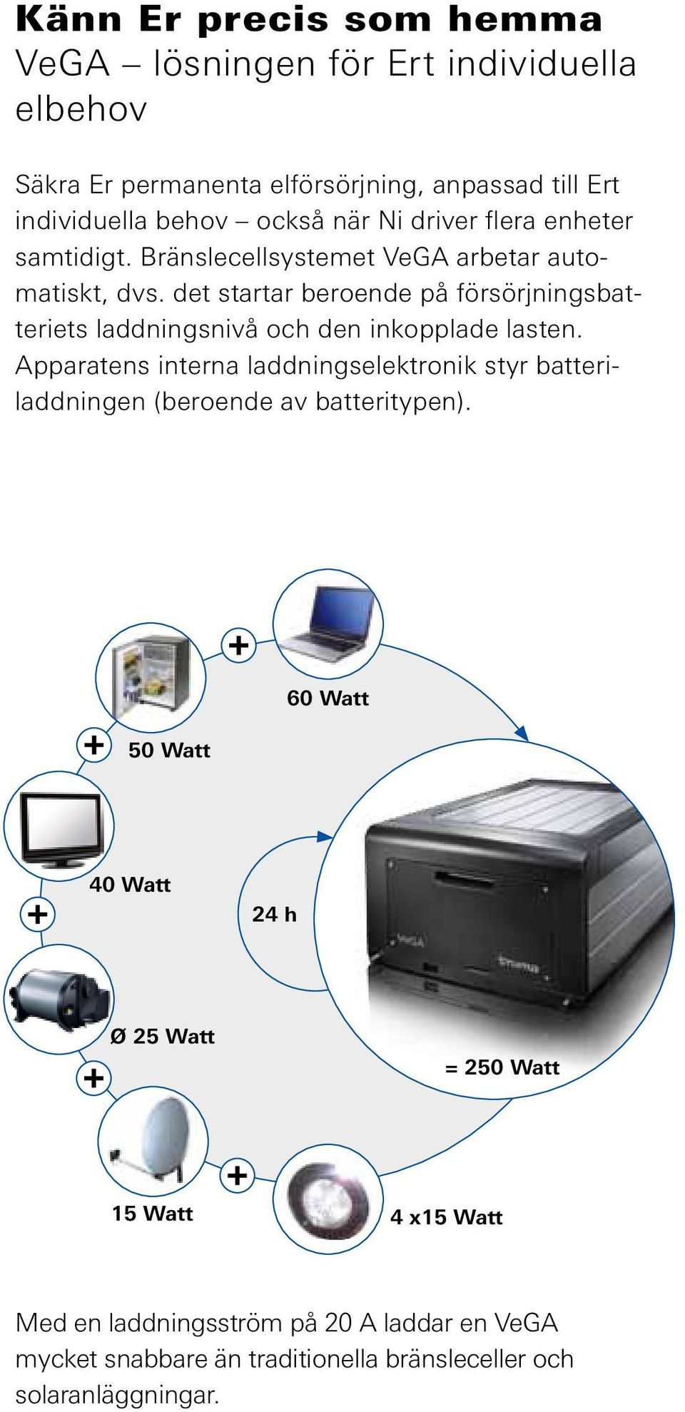 det startar beroende på försörjningsbatteriets laddningsnivå och den inkopplade lasten.