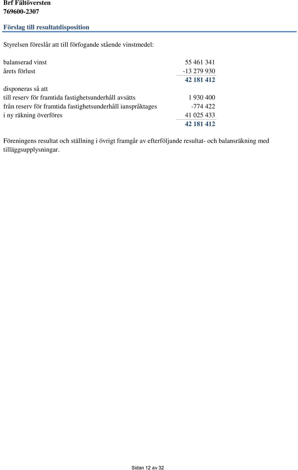 från reserv för framtida fastighetsunderhåll ianspråktages -774 422 i ny räkning överföres 41 025 433 42 181 412