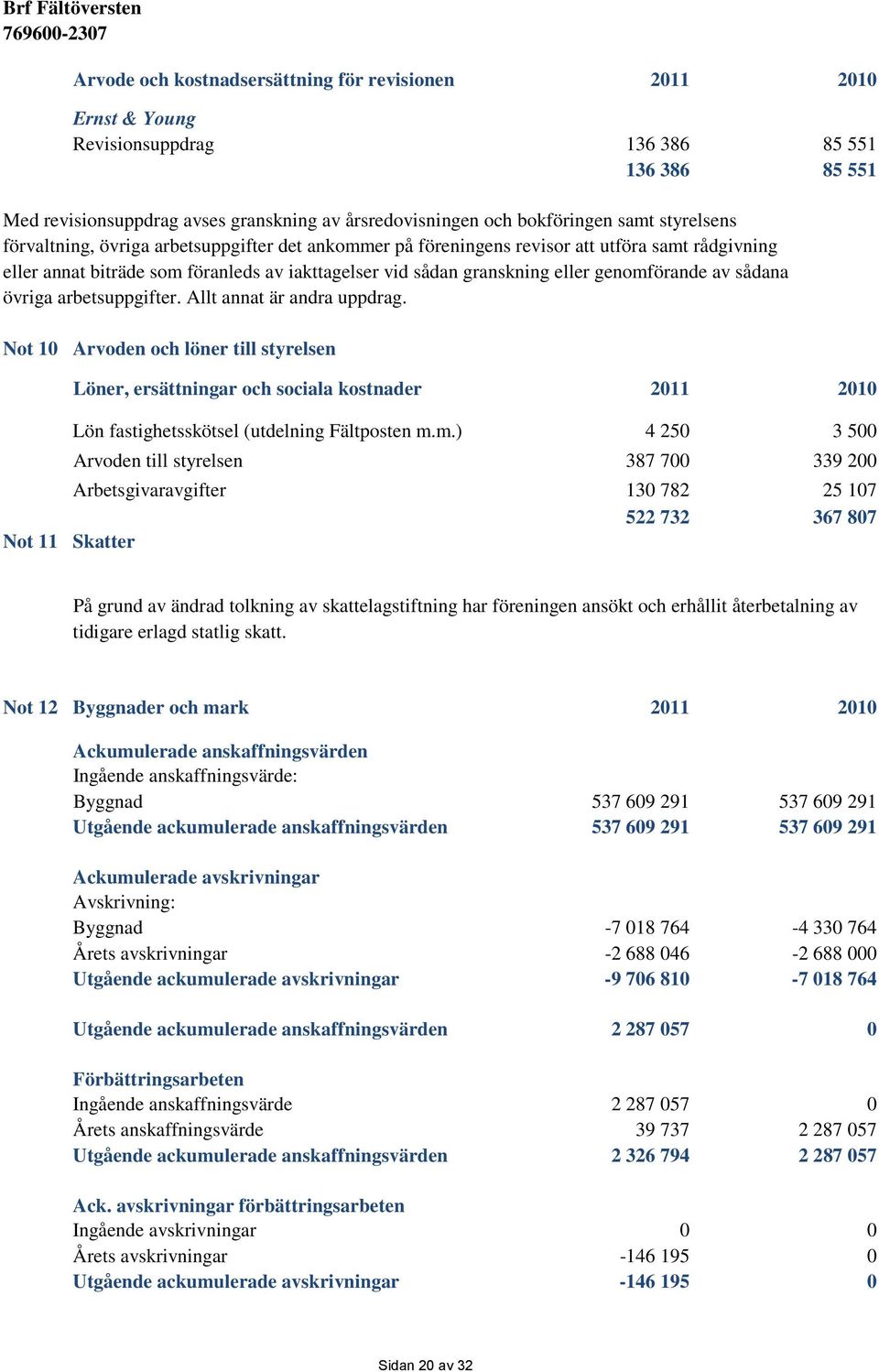 av sådana övriga arbetsuppgifter. Allt annat är andra uppdrag.