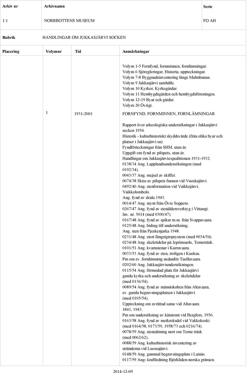 1 1931-2001 FORNFYND, FORNMINNEN, FORNLÄMNINGAR Rapport över arkeologiska undersökningar i Jukkasjärvi socken 1954.