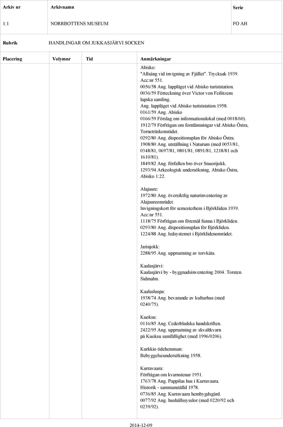 1908/80 Ang. utställning i Naturum (med 0053/81, 0348/81, 0697/81, 0801/81, 0891/81, 1218/81 och 1610/81). 1849/82 Ang. förfallen bro över Snuorijokk.