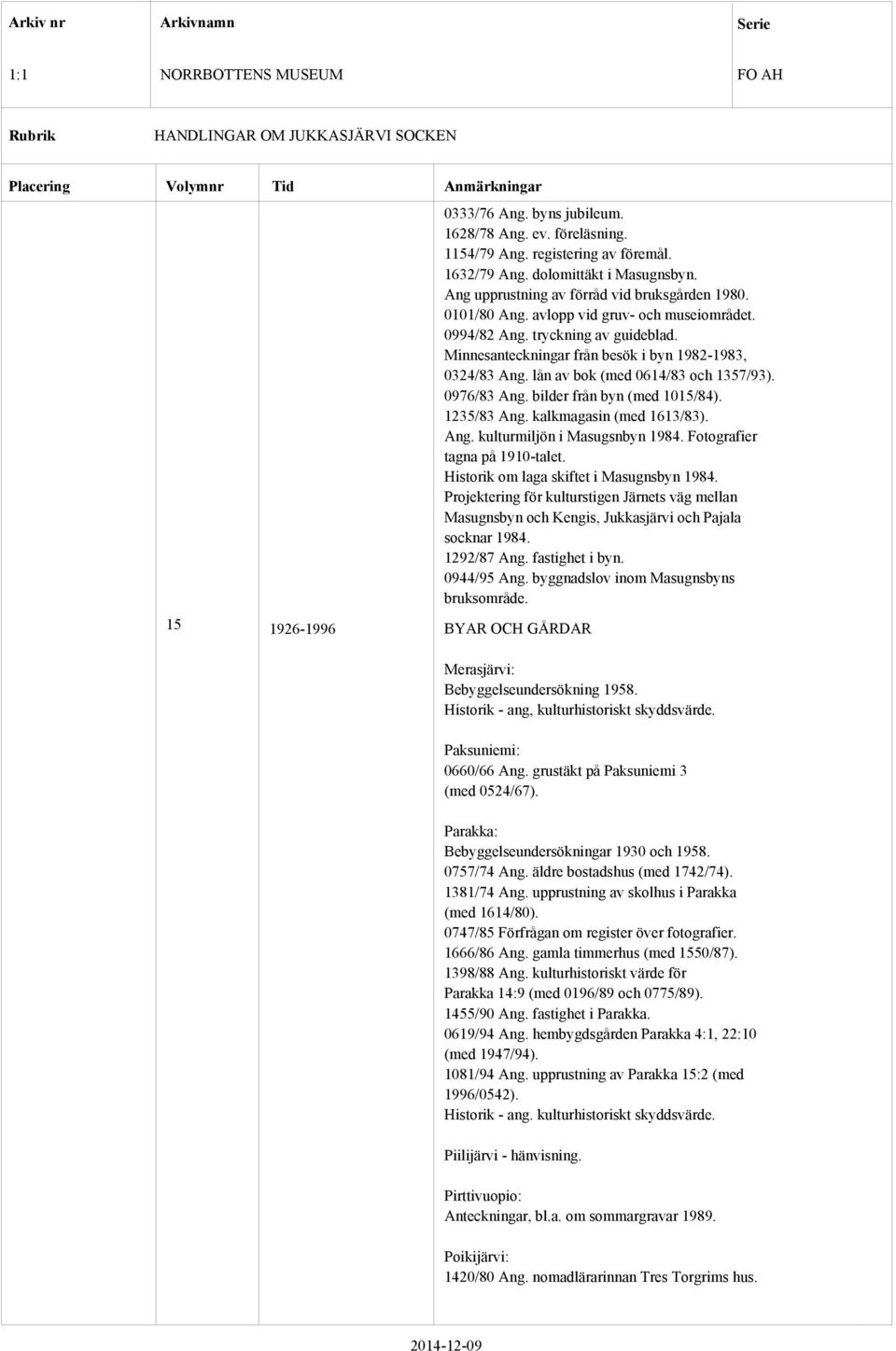 bilder från byn (med 1015/84). 1235/83 Ang. kalkmagasin (med 1613/83). Ang. kulturmiljön i Masugsnbyn 1984. Fotografier tagna på 1910-talet. Historik om laga skiftet i Masugnsbyn 1984.