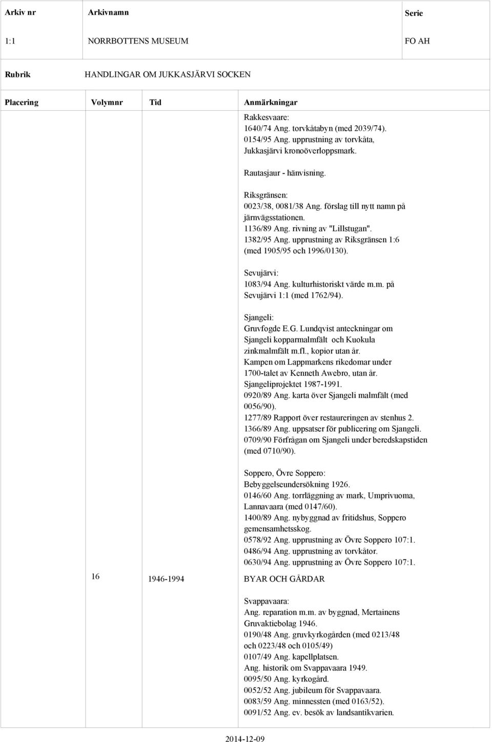 kulturhistoriskt värde m.m. på Sevujärvi (med 1762/94). Sjangeli: Gruvfogde E.G. Lundqvist anteckningar om Sjangeli kopparmalmfält och Kuokula zinkmalmfält m.fl., kopior utan år.