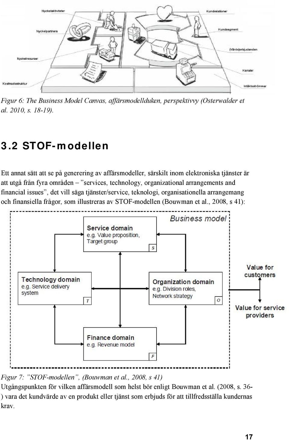 arrangements and financial issues, det vill säga tjänster/service, teknologi, organisationella arrangemang och finansiella frågor, som illustreras av STOF-modellen (Bouwman et al.