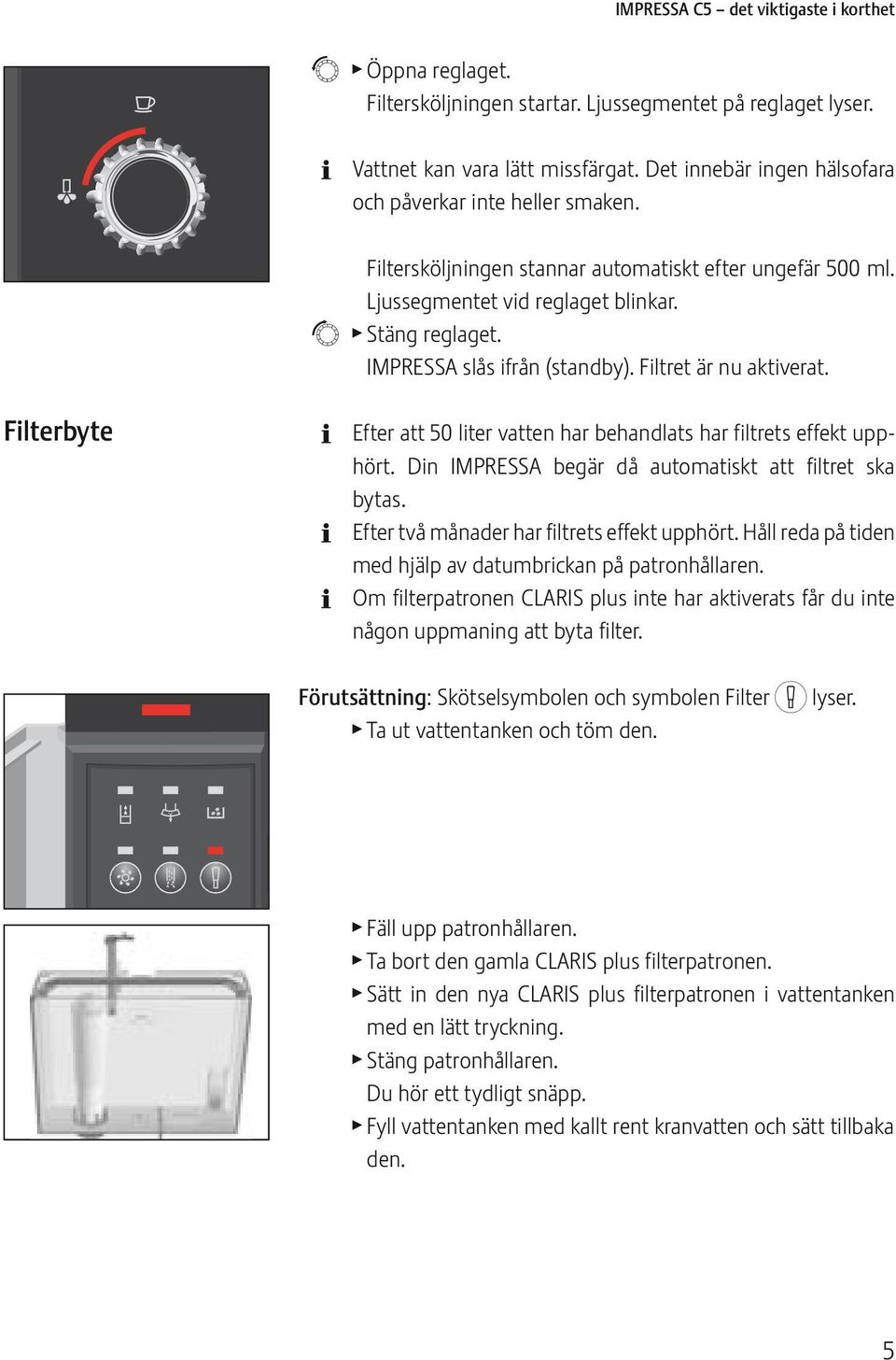 Fiterbyte Efter att 50 iter vatten har behandats har fitrets effekt upphört. Din IMPRESSA begär då autmatiskt att fitret ska bytas. Efter två månader har fitrets effekt upphört.