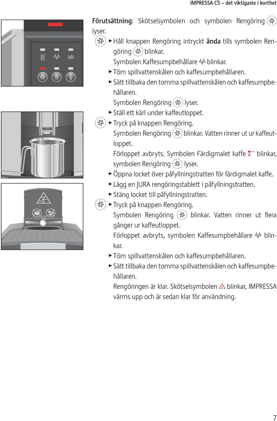 Symben Rengöring v binkar. Vatten rinner ut ur kaffeutppet. Förppet avbryts. Symben Färdigmaet kaffe j binkar, symben Rengöring v yser. Öppna cket över påfyningstratten för färdigmaet kaffe.