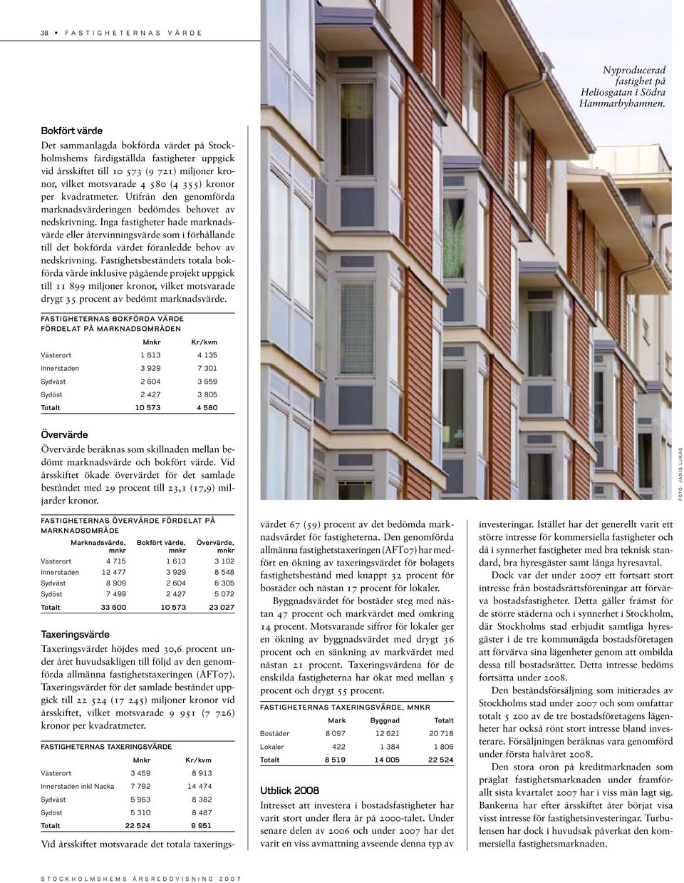 kvadratmeter. Utifrån den genomförda marknadsvärderingen bedömdes behovet av nedskrivning.