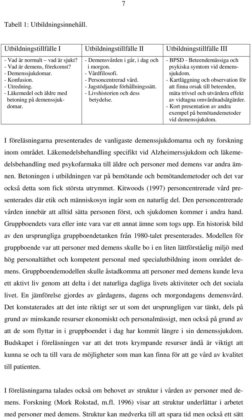 - Livshistorien och dess betydelse. - BPSD - Beteendemässiga och psykiska symtom vid demenssjukdom.