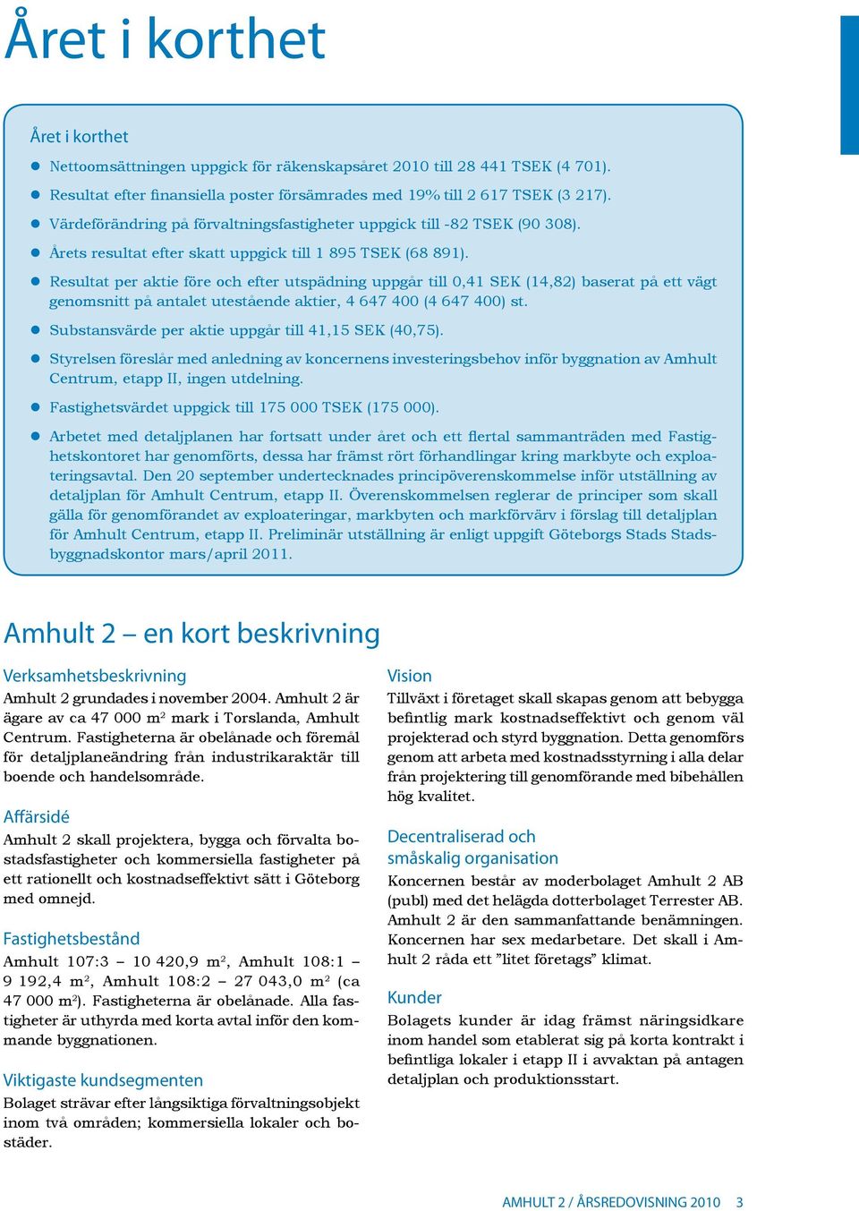 Resultat per aktie före och efter utspädning uppgår till 0,41 SEK (14,82) baserat på ett vägt genomsnitt på antalet utestående aktier, 4 647 400 (4 647 400) st.