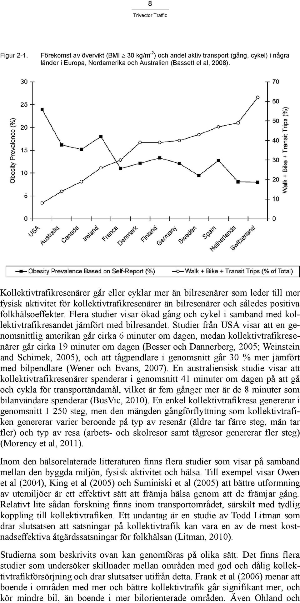 Flera studier visar ökad gång och cykel i samband med kollektivtrafikresandet jämfört med bilresandet.