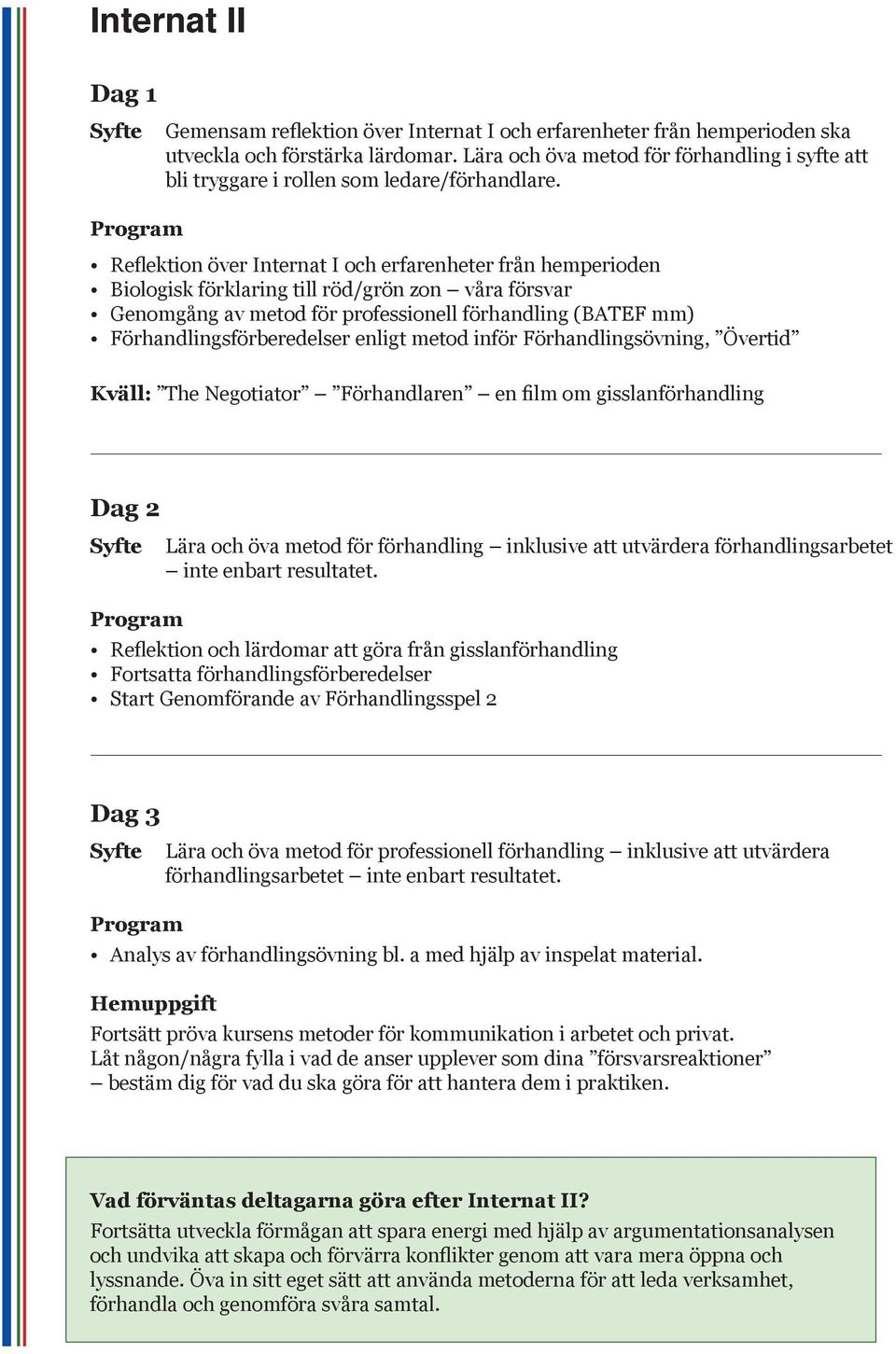 Reflektion över Internat I och erfarenheter från hemperioden Biologisk förklaring till röd/grön zon våra försvar Genomgång av metod för professionell förhandling (BATEF mm) Förhandlingsförberedelser