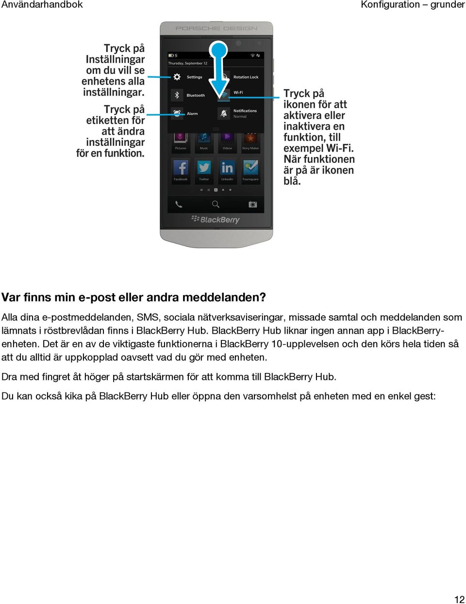 BlackBerry Hub liknar ingen annan app i BlackBerryenheten.