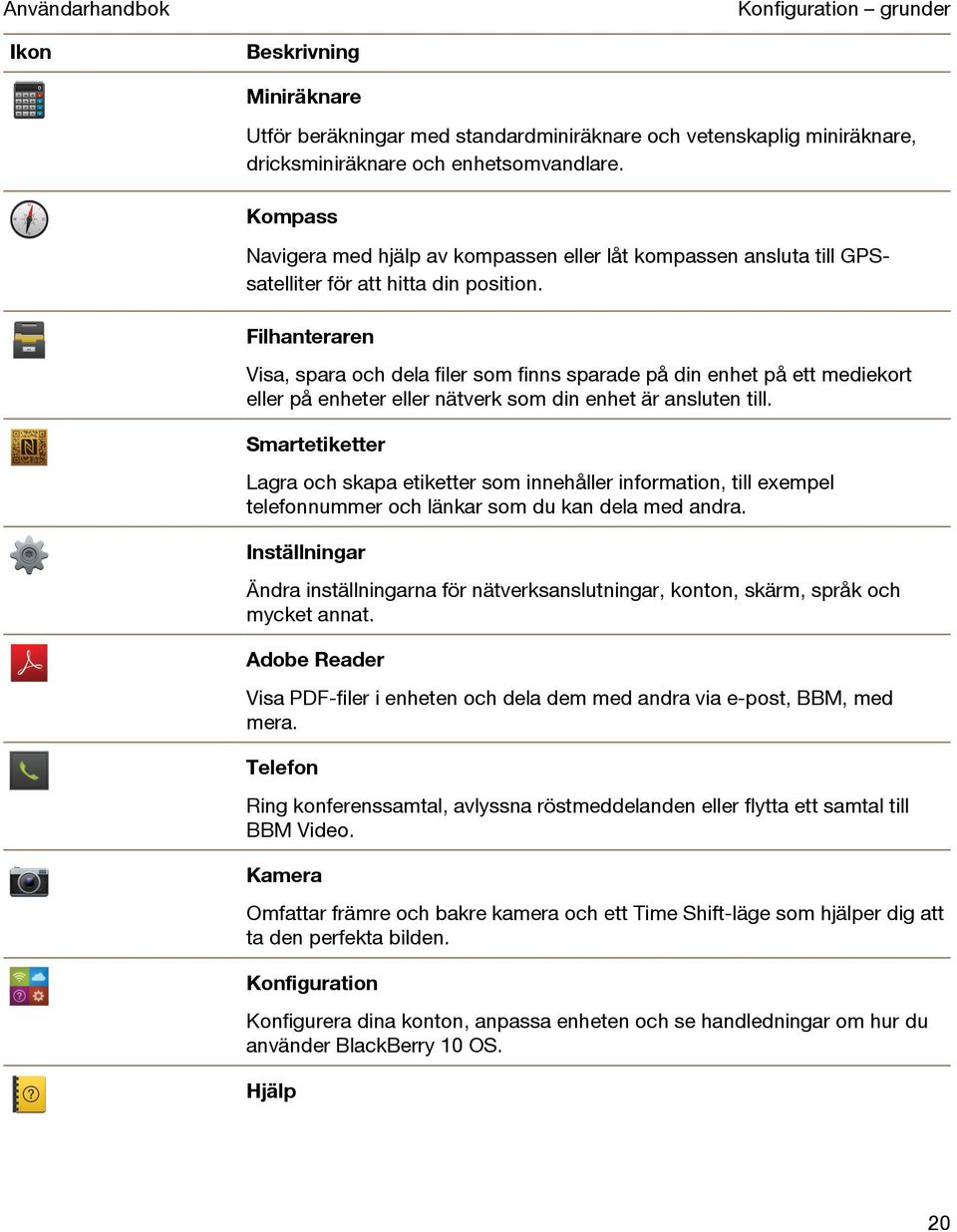 Filhanteraren Visa, spara och dela filer som finns sparade på din enhet på ett mediekort eller på enheter eller nätverk som din enhet är ansluten till.