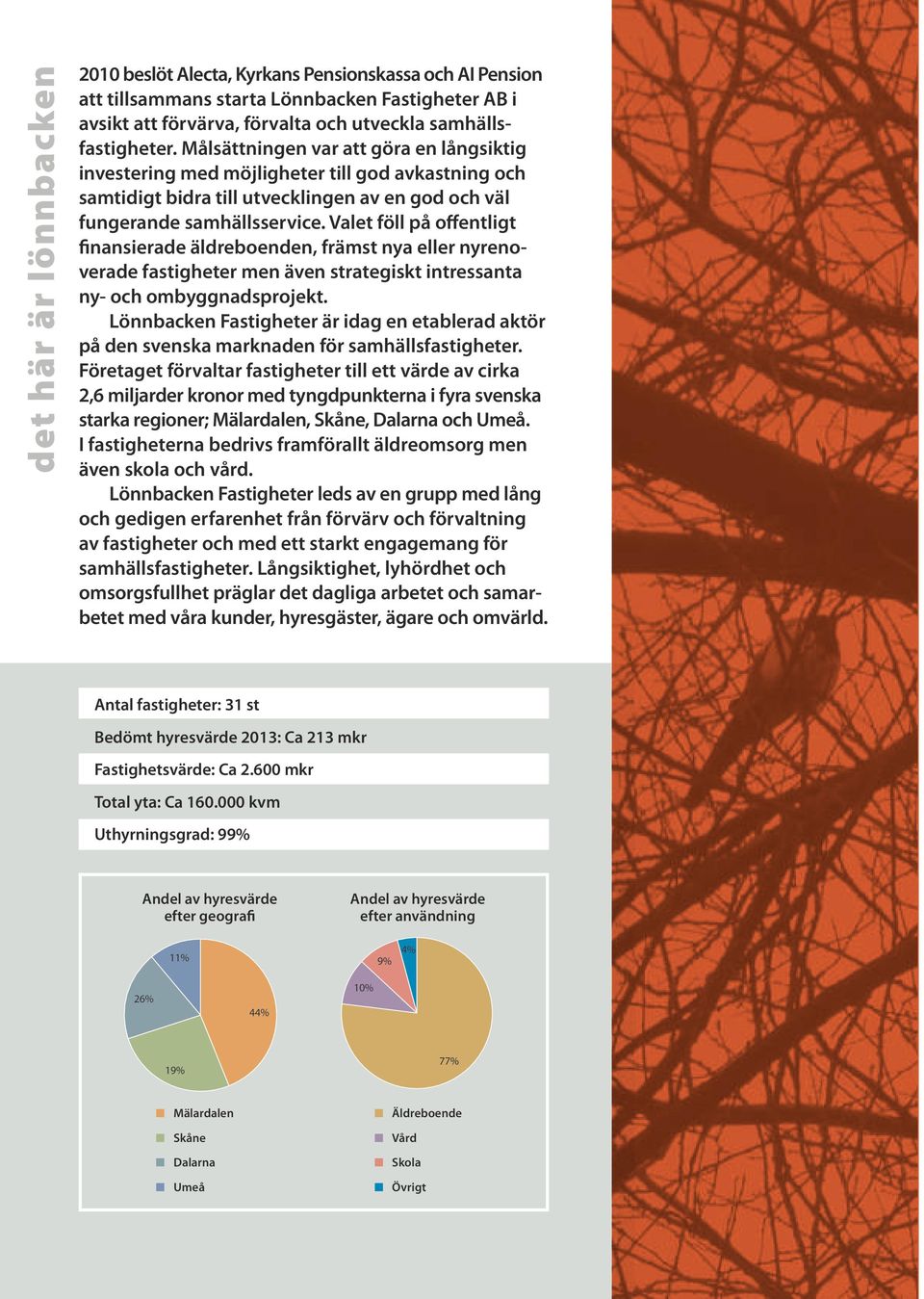 Valet föll på offentligt finansierade äldreboenden, främst nya eller nyrenoverade fastigheter men även strategiskt intressanta ny- och ombyggnadsprojekt.