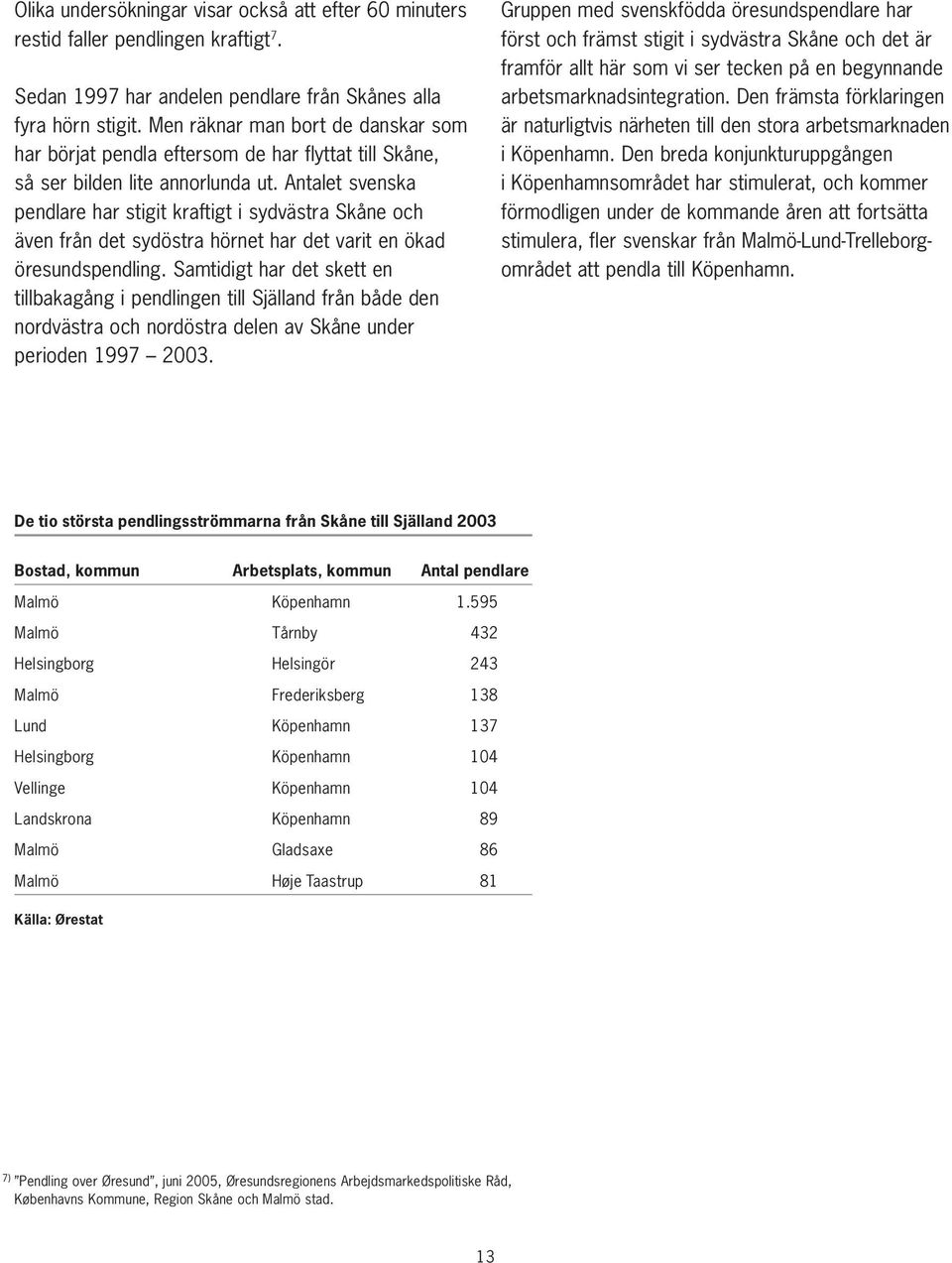 Antalet svenska pendlare har stigit kraftigt i sydvästra Skåne och även från det sydöstra hörnet har det varit en ökad öresundspendling.