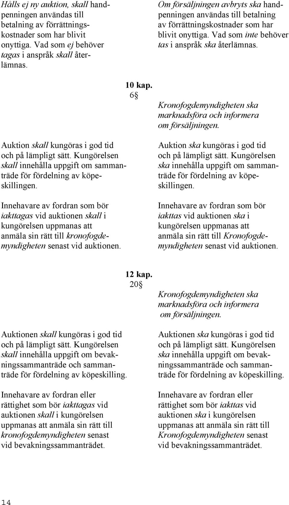 Auktion skall kungöras i god tid och på lämpligt sätt. Kungörelsen skall innehålla uppgift om sammanträde för fördelning av köpeskillingen.