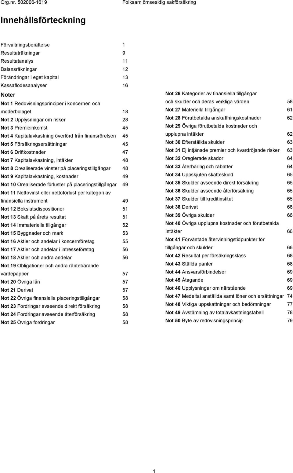 Not 7 Kapitalavkastning, intäkter 48 Not 8 Orealiserade vinster på placeringstillgångar 48 Not 9 Kapitalavkastning, kostnader 49 Not 10 Orealiserade förluster på placeringstillgångar 49 Not 11