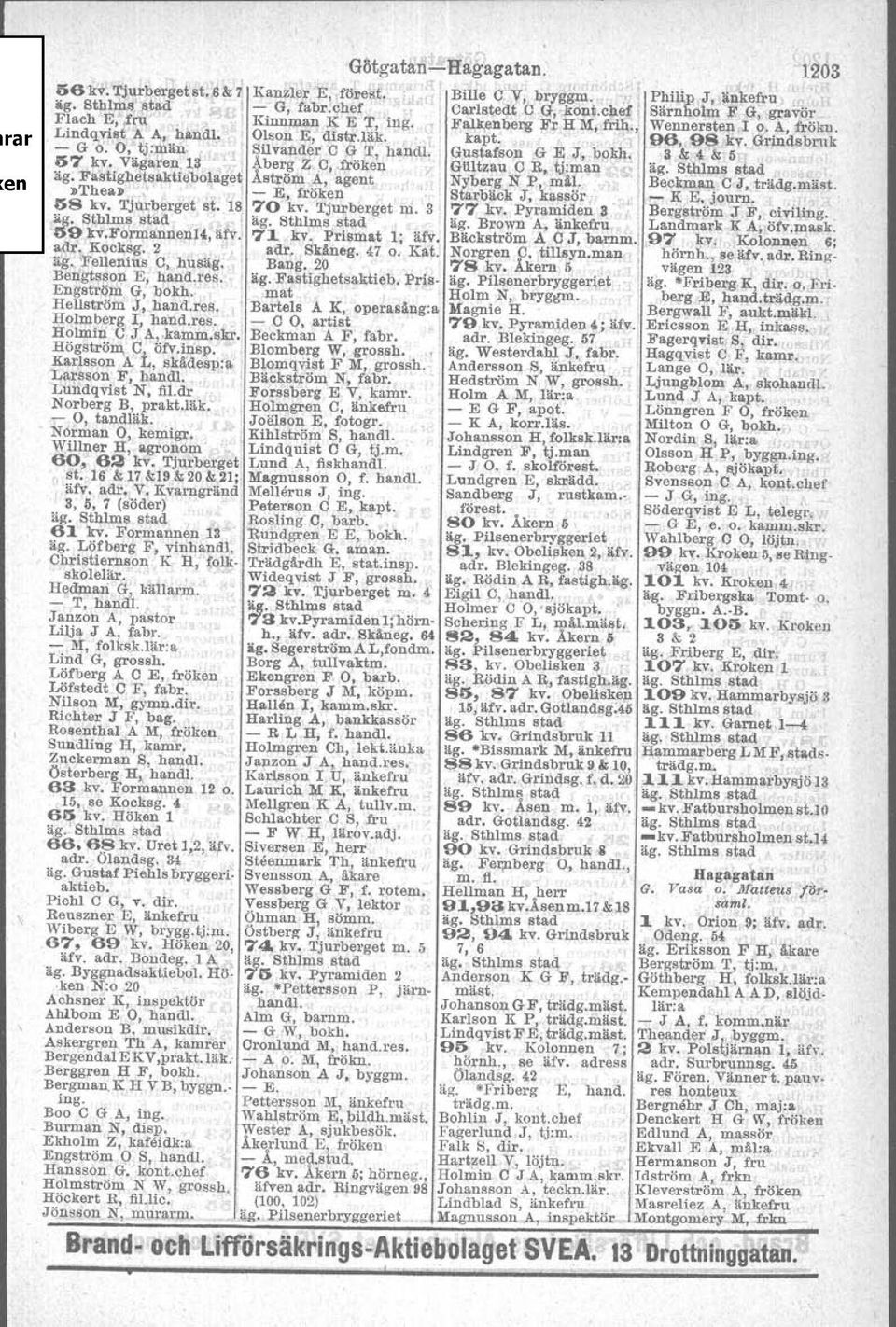 . Lindqvist'A A, håndl, Olson E, distr.lak. kapt.., _', 96, ~t:!ltky. Grindsbruk - G o. O, tj:mäii. 'J Silvander' C G T, handl., Gustafson G E J, bgkh'l ~ &;. & 5 l 57 kv, Vägaren,l,:I _. Åberg Z C;.